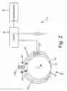 Fig. 03 - Tree counter for a saw head in a tree feller