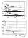 Fig. 166 - Heating systems for heating subsurface formations