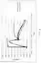 Fig. 07 - Oxidative opening switch assembly and methods