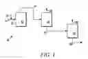 Fig. 02 - Hydroisomerization process