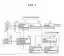 Fig. 02 - Autofocus control circuit, autofocus control method and image pickup apparatus