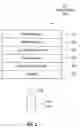 Fig. 07 - Phase change materials and associated memory devices