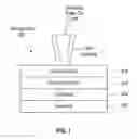 Fig. 08 - Phase change materials and associated memory devices