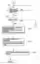 Fig. 01 - Automatic document feeder with reversing path