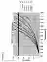 Fig. 07 - Highly emissive material, structure made from highly emissive material, and method of making the same