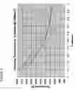 Fig. 08 - Highly emissive material, structure made from highly emissive material, and method of making the same