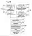 Fig. 03 - Plasma Display Panel and Method for Manufacturing Same