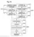 Fig. 09 - Plasma Display Panel and Method for Manufacturing Same