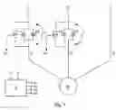 Fig. 02 - Motor control