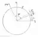 Fig. 01 - Method and device for determining angular position