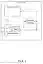 Fig. 02 - Integrated circuit having a configurable logic gate