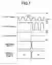Fig. 08 - LOGICAL LEVEL CONVERTER AND PHASE LOCKED LOOP USING THE SAME