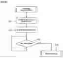 Fig. 06 - Detection sensor and setting information acquisition method thereof