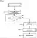 Fig. 07 - Detection sensor and setting information acquisition method thereof