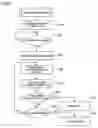 Fig. 09 - Detection sensor and setting information acquisition method thereof