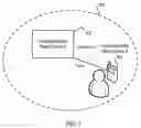Fig. 02 - Activation of Cryptographically Paired Device