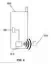Fig. 07 - SECURE AUTHENTICATION