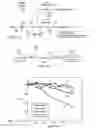 Fig. 03 - Apparatus and method for improving performance of sigma-delta modulators having non-ideal components