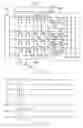 Fig. 02 - Liquid crystal display having compensation circuit for reducing gate delay