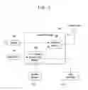 Fig. 06 - Video telephony terminal and image transmission method thereof