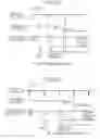 Fig. 09 - Photographic device and control method therefor
