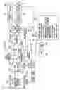 Fig. 02 - Solid-state image-taking element and image-taking apparatus including the solid-state image-taking element