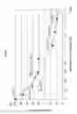 Fig. 07 - FLUORESCENT LAMP, BACKLIGHT UNIT AND LIQUID CRYSTAL DISPLAY