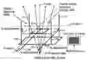 Fig. 01 - Optical Seaming Adjuster