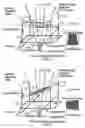 Fig. 03 - Optical Seaming Adjuster