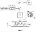 Fig. 02 - Apparatus and Method for Obtaining Information Indicative of the Uniformity of a Projection System of a Lithographic Apparatus