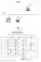 Fig. 02 - Key based electronic file approval management system