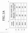 Fig. 04 - Information storage apparatus for adjusting flying height of head