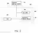 Fig. 04 - Built-in self repair circuit for a multi-port memory and method thereof
