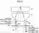 Fig. 22 - Optical pickup, optical disk device, computer and optical disk recorder