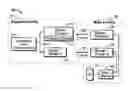 Fig. 01 - Dynamic selection between active and passive probing in computer network