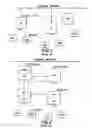 Fig. 02 - Apparatus, method, and computer program product providing improved power management in wireless networks
