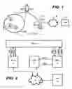 Fig. 02 - Method and apparatus for controlling transmissions in communication systems