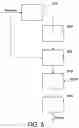Fig. 06 - System and method for interference identification and frequency allocation