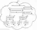 Fig. 01 - METHOD AND APPARATUS FOR PROVIDING CONTENT IN WIRELESS COMMUNICATION NETWORK