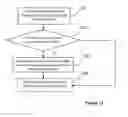 Fig. 09 - Method And System For Distributing Labels