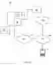 Fig. 06 - Method, apparatus and system for park call messages