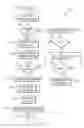 Fig. 03 - METHOD AND APPARATUS FOR RESERVING A POSITION ON A QUEUE IN A SERVICE CENTER