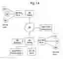 Fig. 02 - Processing encrypted electronic documents