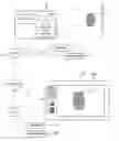 Fig. 01 - Information processing apparatus with light processing, indication system, and computer readable medium