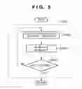 Fig. 06 - Information processing apparatus and method, computer program and computer-readable recording medium for embedding watermark information