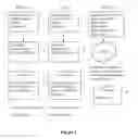 Fig. 02 - METHOD OF DATA CAPTURE AND RECOGNITION