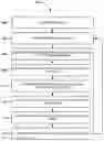 Fig. 01 - Obtaining information by tracking a user