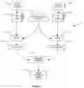 Fig. 02 - Method, system and software product for providing efficient registration of 3D image data