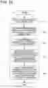 Fig. 09 - ABNORMAL SHADOW CANDIDATE DISPLAY METHOD AND MEDICAL IMAGE PROCESSING SYSTEM