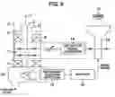 Fig. 07 - SAMPLE INSPECTION, MEASURING METHOD AND CHARGED PARTICLE BEAM APPARATUS